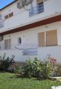 Apartamenty BORIK