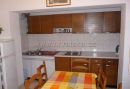Apartamenty Rajcic