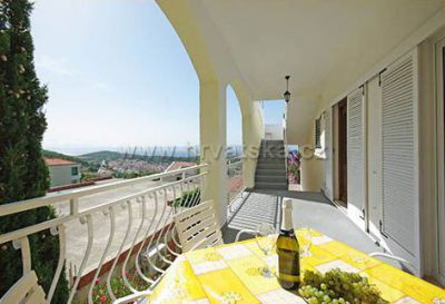 Apartamenty Ćelić