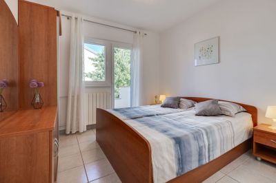 Apartamenty Katica Čemeljić