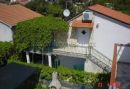 Apartamenty Cvetko