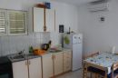 Apartamenty Jole, Jasenovo - Žaborić