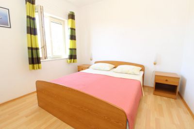 Apartamenty Mandre Karas