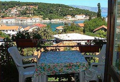Apartamenty Kuzmicic