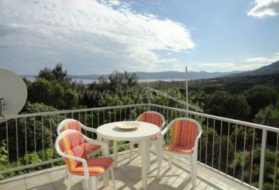 Apartamenty Milla