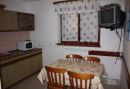 Priwatne apartamenty MUŽIĆ