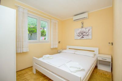 Apartamenty Pelješac Orsula, Kučište