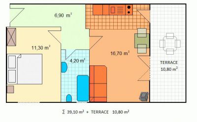 Apartamenty Šuljić Family - Novalja