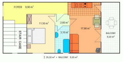 Apartamenty Šuljić Family - Novalja