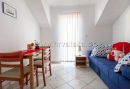 Apartamenty Telban