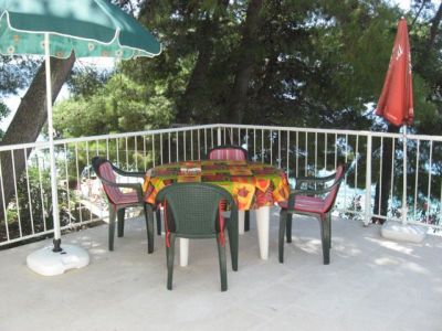 Apartament IRENA