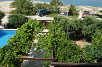 Villa Prezzi